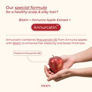 Annurcatin Hair Strengthening faces annurcatin hair strengthening