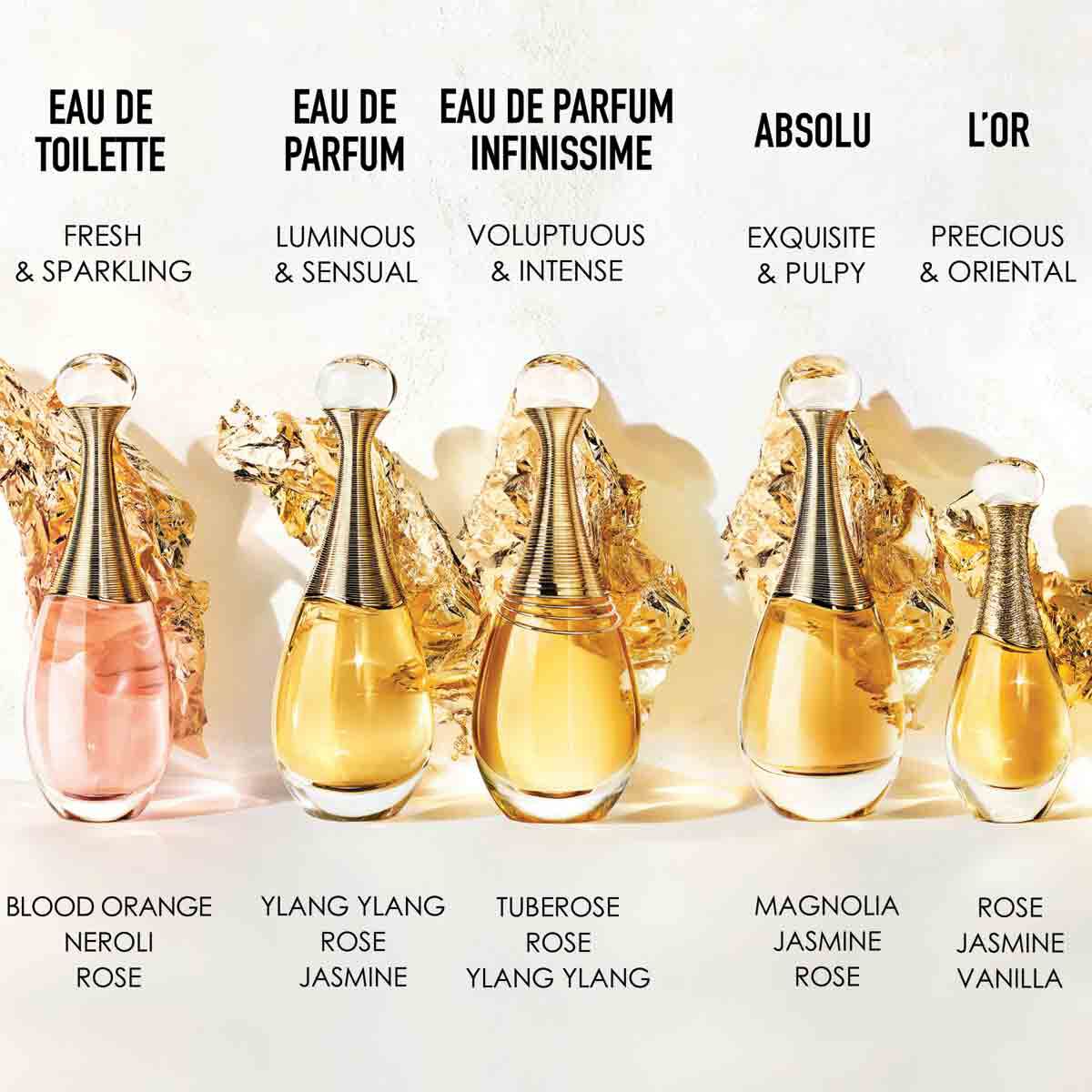 Dior J'adore absolu absolue Eau de Parfum Eau de Parfum