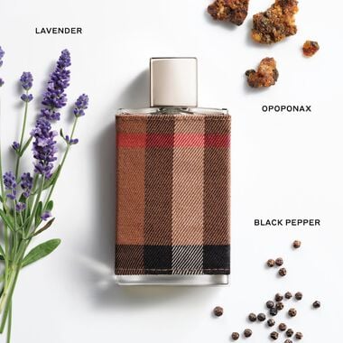 London Eau de Toilette faces london eau de toilette