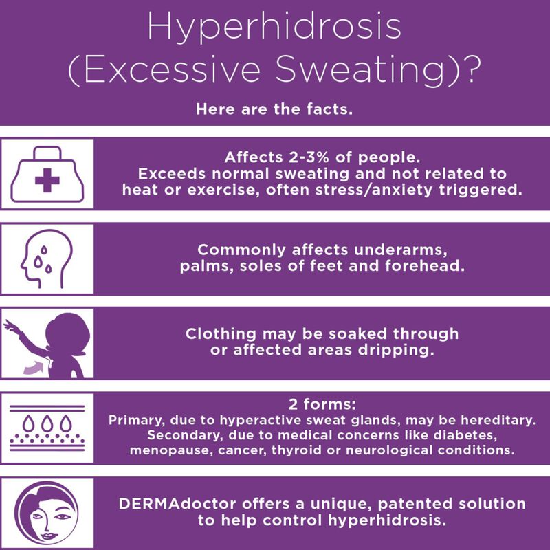 dermadoctor medetate anti sweat wipes for body, hands & feet