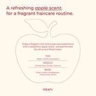 Annurcatin Hair Strengthening faces annurcatin hair strengthening