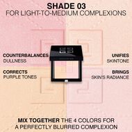 faces prisme libre pressed powder