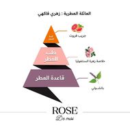 faces عطر روز دي ماي