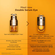 faces double serum eye