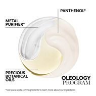 faces oil reflections luminous smoothening oil