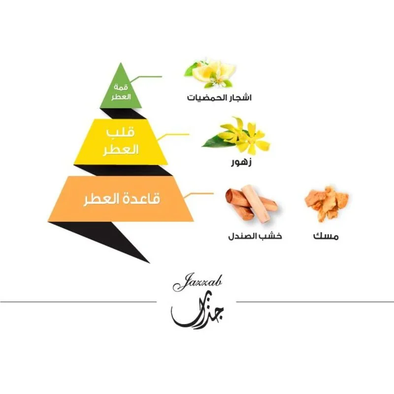 الماجد للعود عطر جذاب كلاسيك