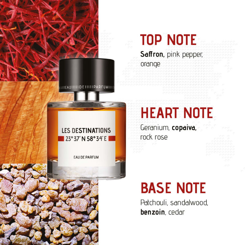 les destinations عمان