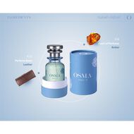 Amber A Perfume faces amber a perfume