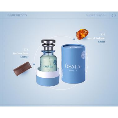 Amber A Perfume faces amber a perfume