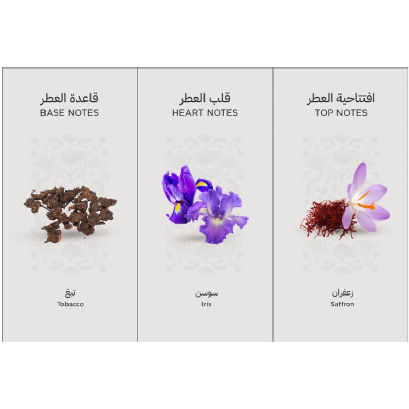 buyar bubble perfume