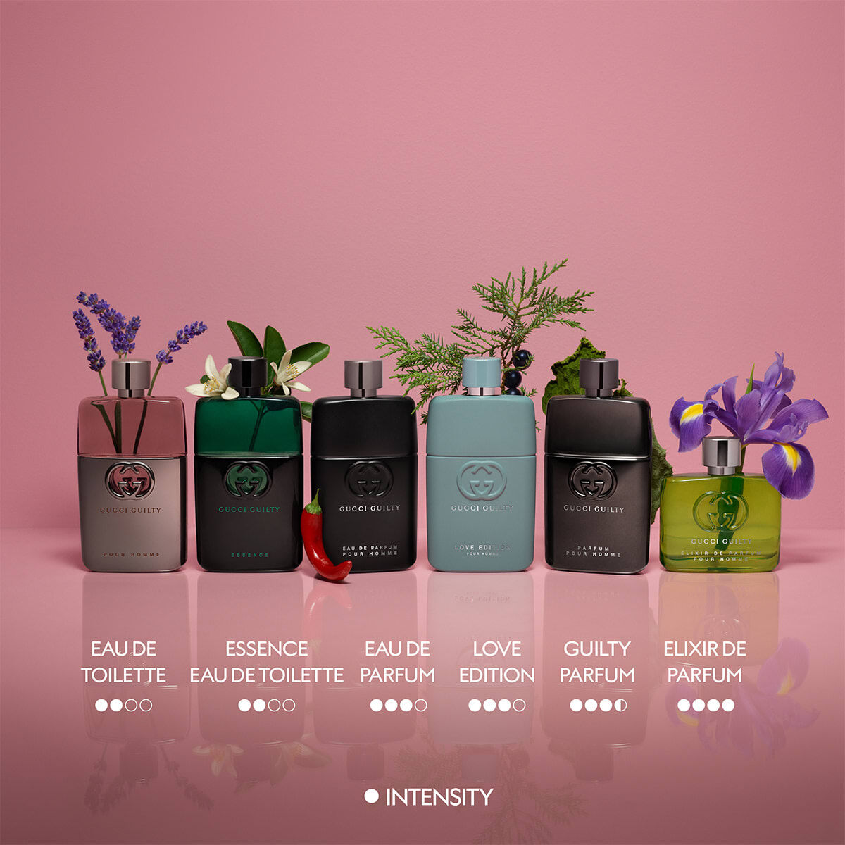 Gucci Guilty Love Edition Men Perfume