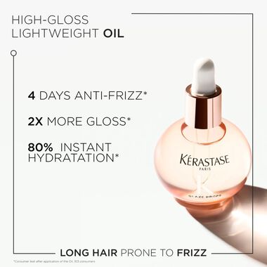 faces gloss absolu glaze drops
