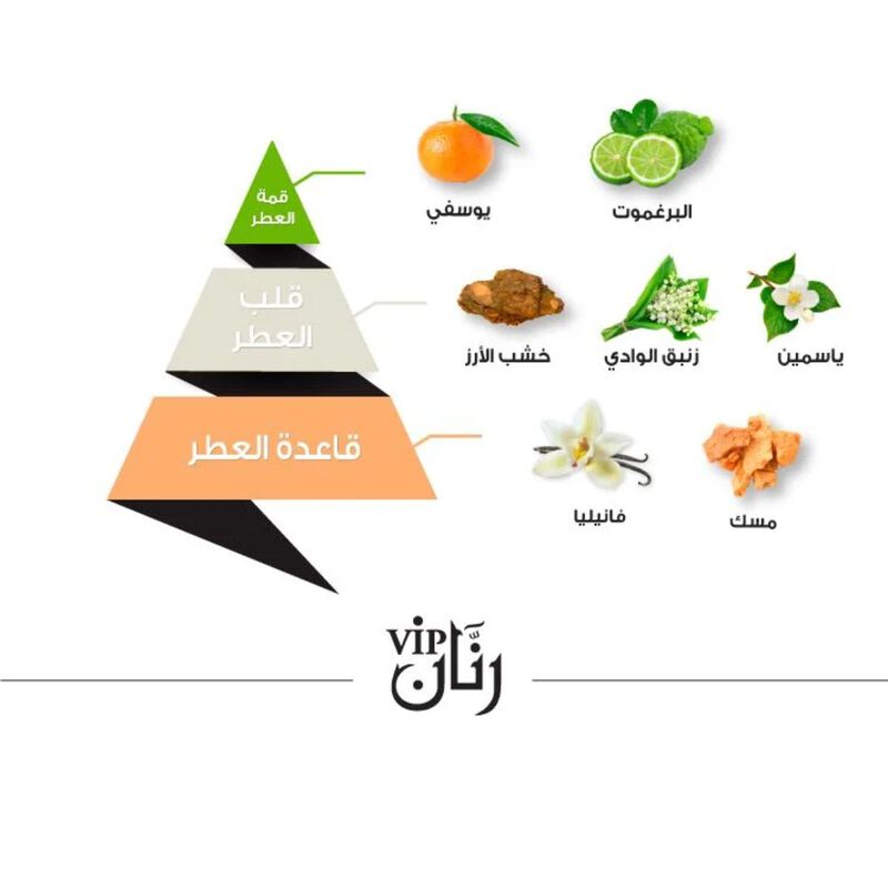 الماجد للعود عطر رنان في آي بي للشعر