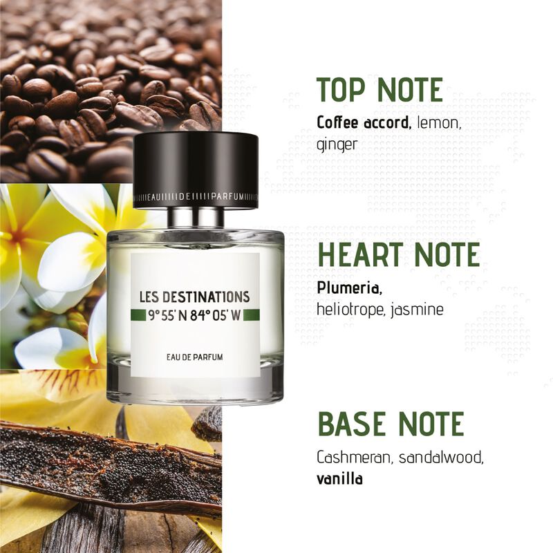 les destinations costa rica