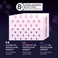 faces hyaluronic global