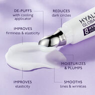 faces hyaluronic global