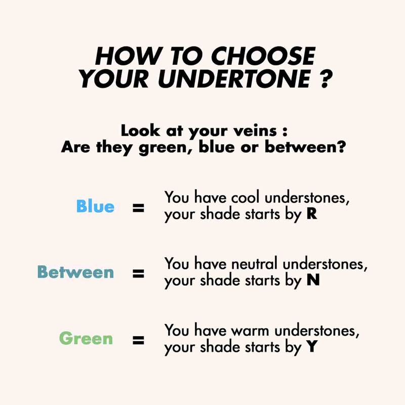 ميك اب فور ايفر كريم أساس إتش دي سكين