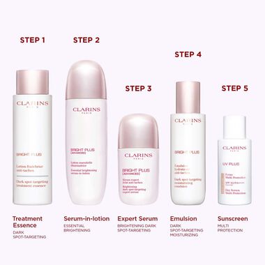 Bright Plus Dark spot targeting faces bright plus dark spot targeting