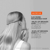 faces مجموعة نوتريتيف للشعر الجاف