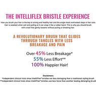 faces ويت برش برو لفك تشابك الشعر   سماء دوامة