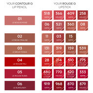 faces contour g lip pencil