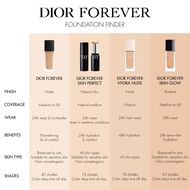 faces forever skin perfect multi use foundation stick