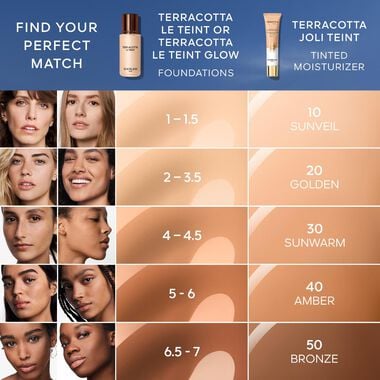 Terracotta Joli Teint Protecting Tinted Moisturizer SPF 20 faces terracotta joli teint protecting tinted moisturizer spf 20