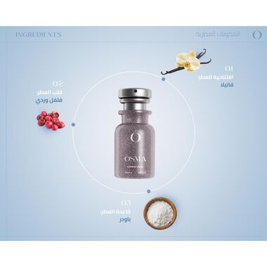 Musk Flower Perfume faces musk flower perfume