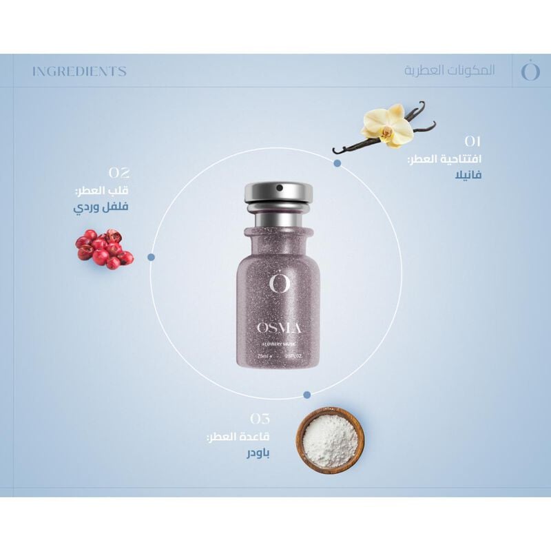 osma musk flower perfume