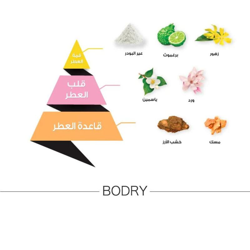 الماجد للعود عطر بودري الابيض