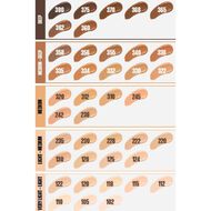 Fit Me Matte & Poreless foundation faces fit me matte poreless foundation