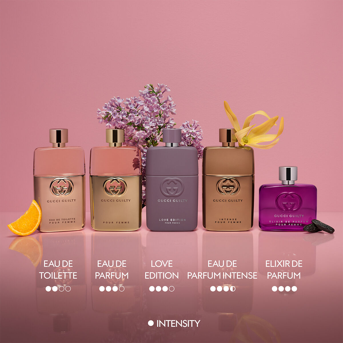 Gucci Guilty Love Edition Women Perfume