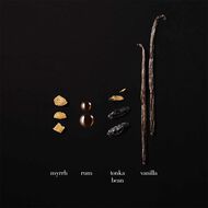 Code Absolu Perfume set faces code absolu perfume set