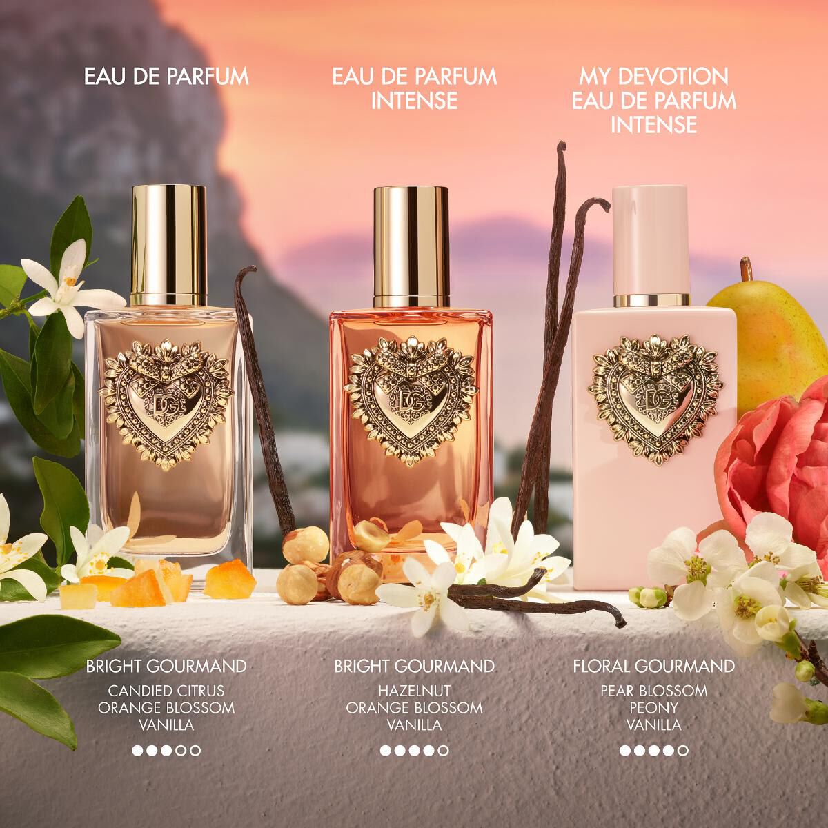 Dolce & Gabbana My Devotion Intense