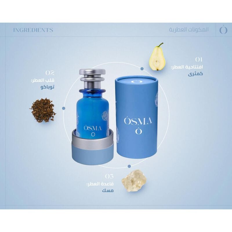 osma o perfume