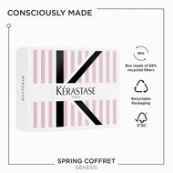 faces genesis intense fortifying anti hair fall haircare duo