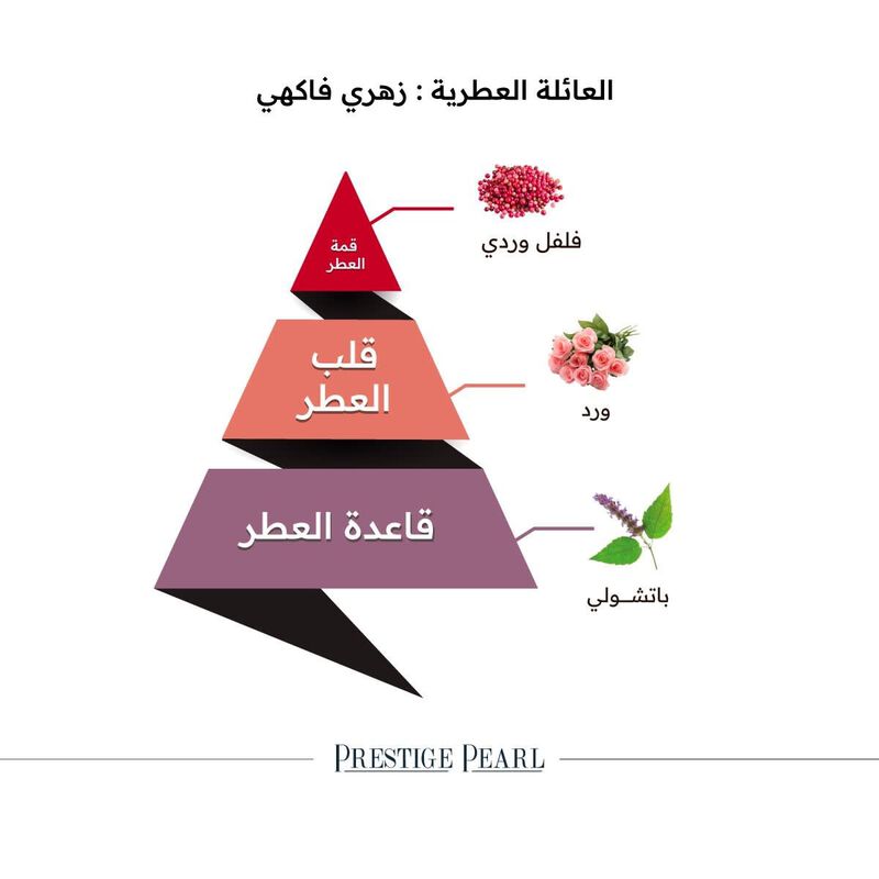 الماجد للعود برستيج بيرل معطر للجسم