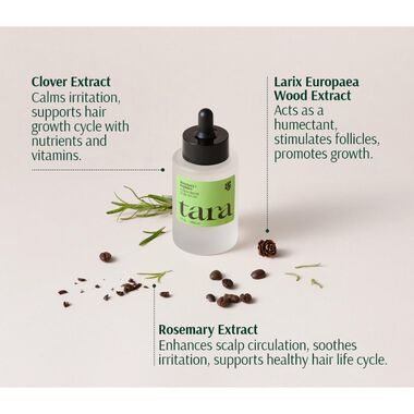 Rosemary Peptides Follicle Boost Scalp faces rosemary peptides follicle boost scalp
