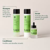 Rosemary Peptides Hair Density System faces rosemary peptides hair density system