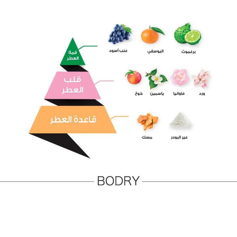 الماجد للعود عطر بودري بنك