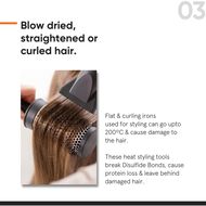 Maleic Bond Repair Complex 5% Hair Serum faces maleic bond repair complex 5 hair serum