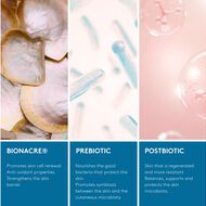 faces skin renewal serum