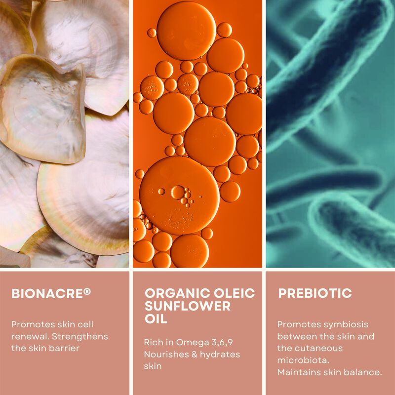 بلو سكين كير لوشن الجسم اللطيف