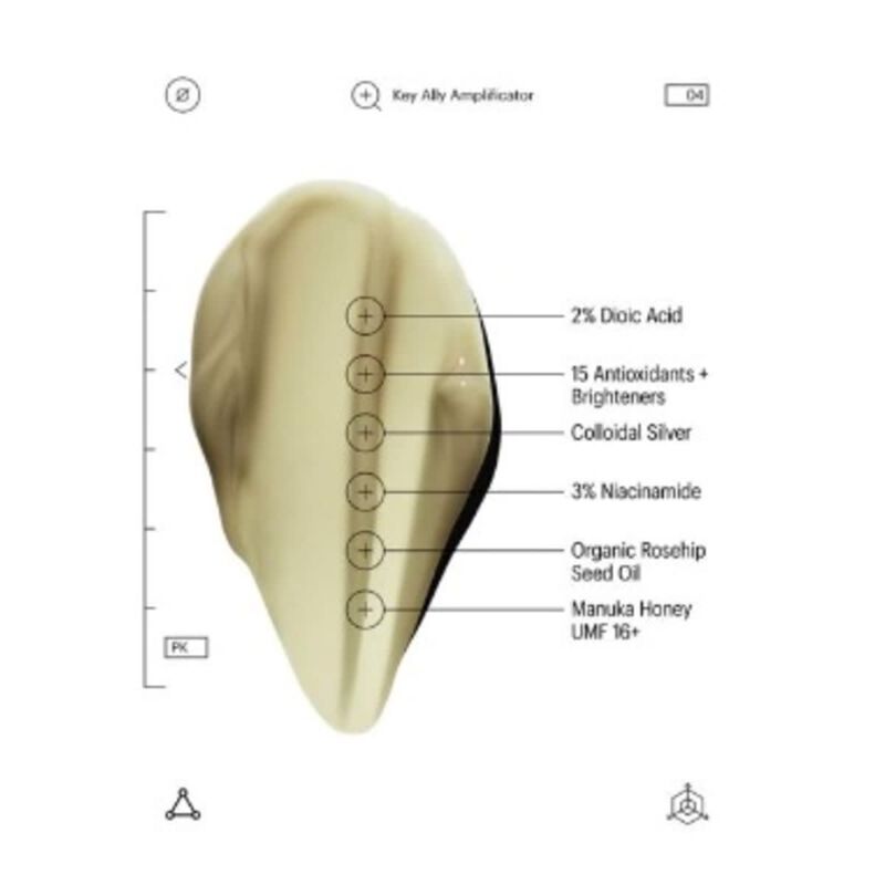 allies of skin promise keeper nightly blemish treatment