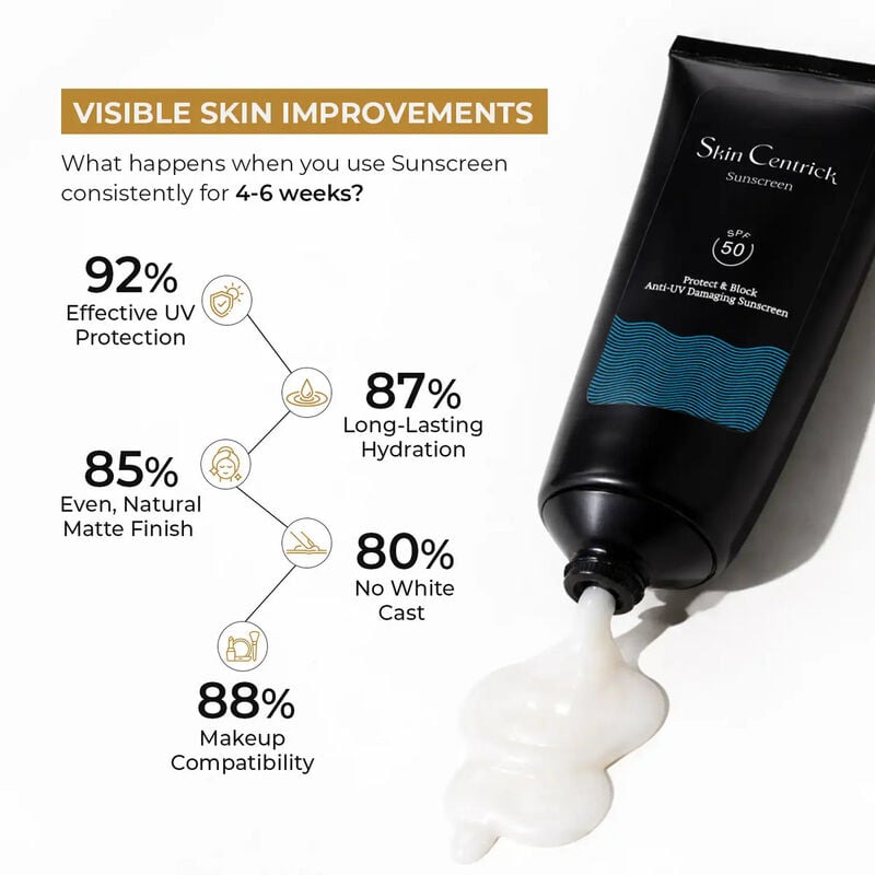 skin centrick sunscreen with bluelight protection