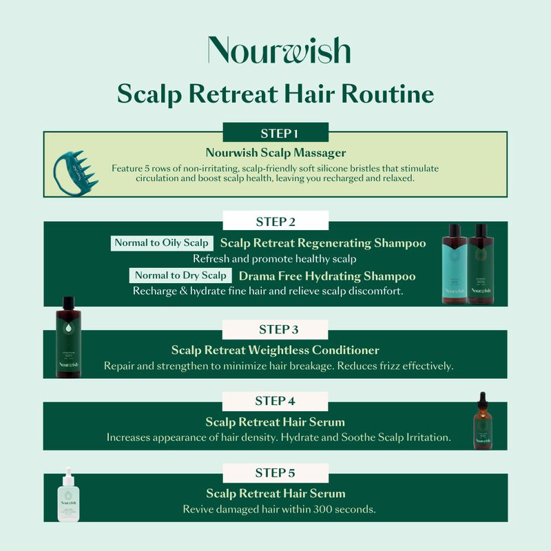 nourwish scalp massager & shampoo brush