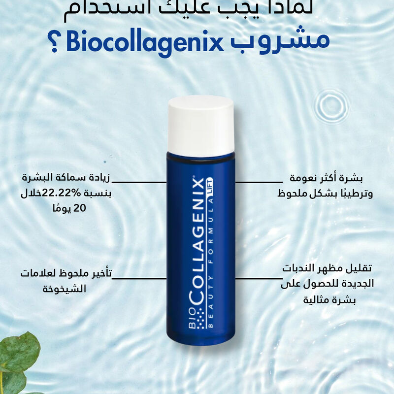 biocollagenix triolift eye set