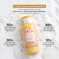 Baby Body Wash and Shampoo faces baby body wash and shampoo