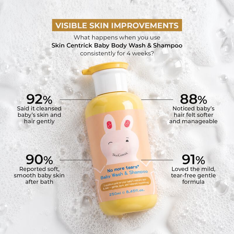 skin centrick baby body wash and shampoo