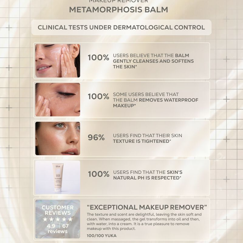 blue skincare صندوق كنز اللؤلؤ